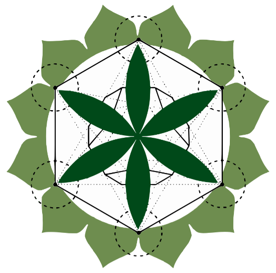 fresh prana logo